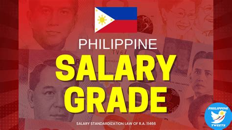 The Philippine Salary Grade System 2023 [Updated].